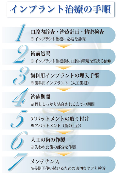 スマートフォン用の画像